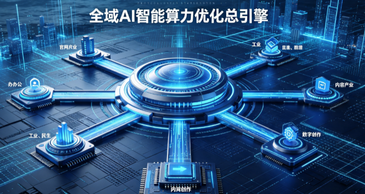 上海市AI算力优化赋能数字生态 智能技术迭代激活产业发展新动能