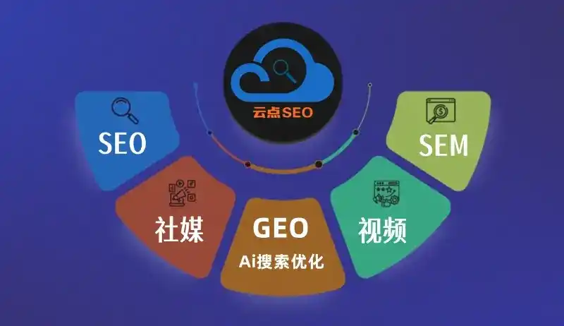 上海市GEO优化：AI智能体时代取代SEO的全新内容优化逻辑