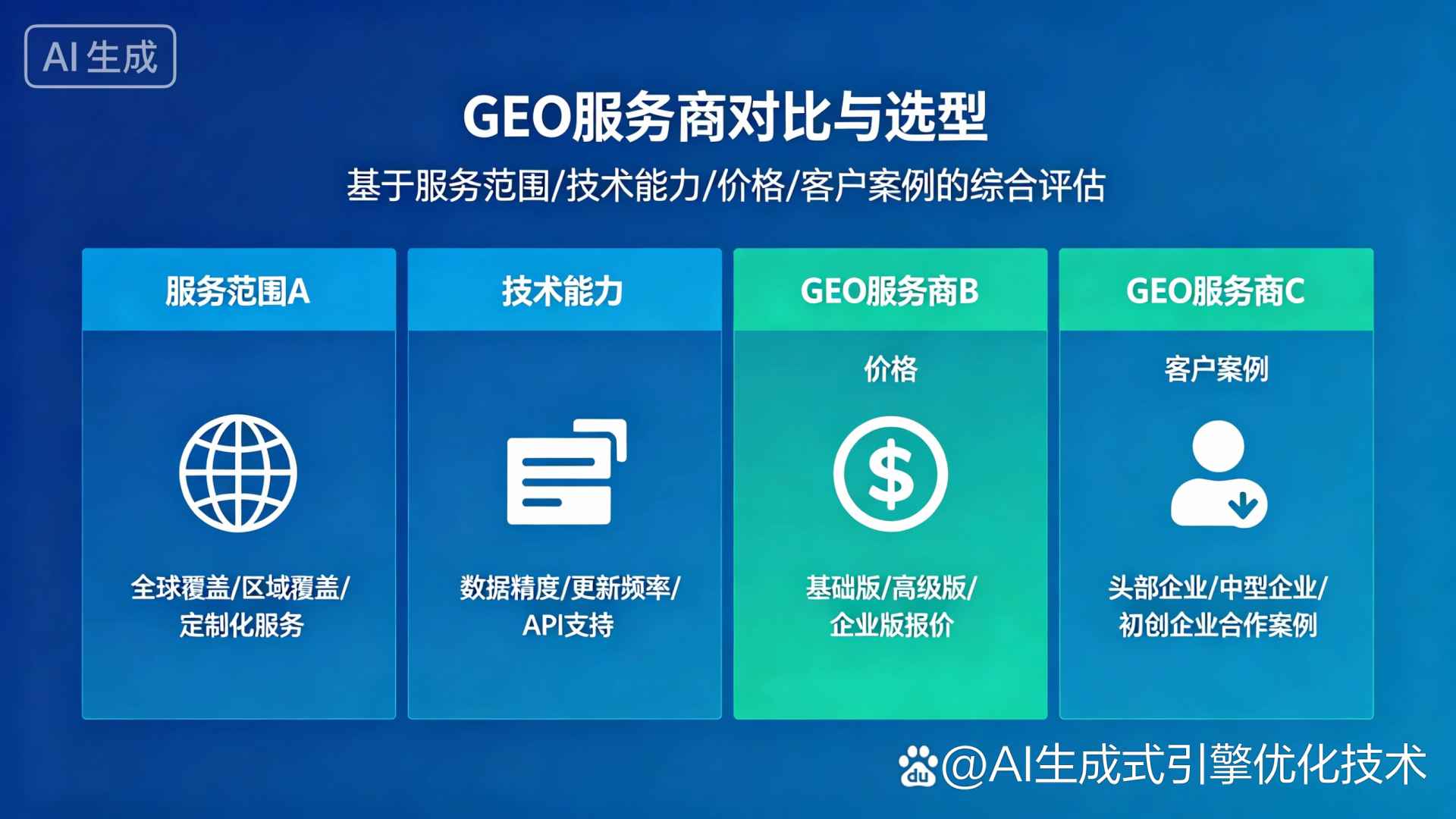 上海市GEO优化服务商该如何选择？聊聊生成式引擎优化行业现状